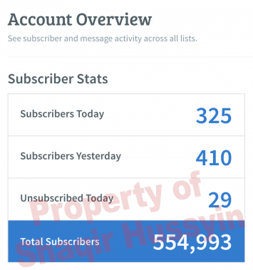 join over 500 000 daily subscribers list - best instagram growth hacks 2018 shaqir hussyin s official wealth